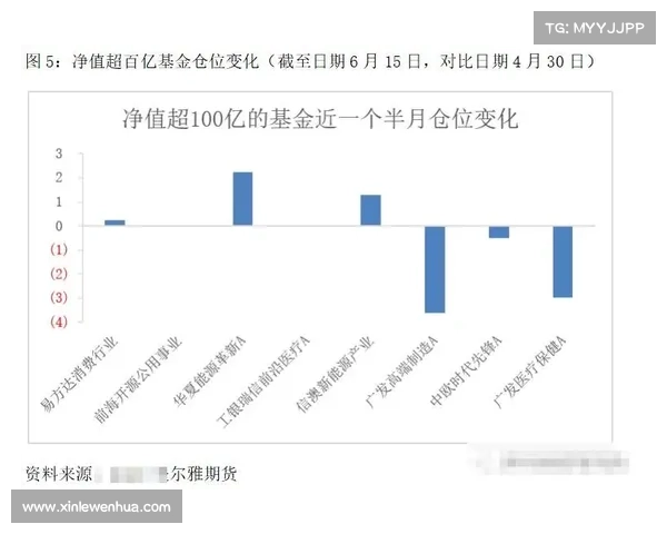 美联储利率决议影响赛事投资搏击产业融资成本亟待重新评估 美联储利率决议影响赛事投资搏击产业融资成本亟待重新评估